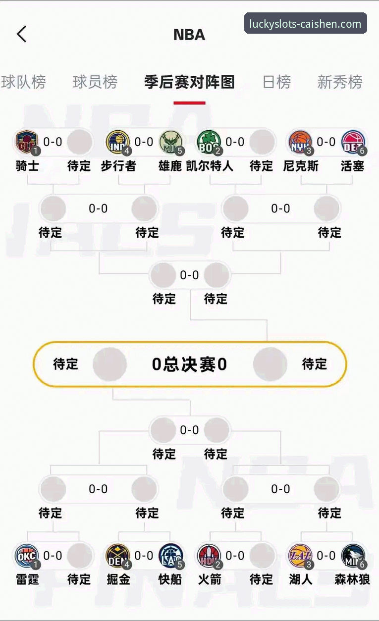 财神棋牌信誉如何怎么下载 湖人锁定季后赛席位深度评测:从太平洋赛区冠军看棋牌平台的战略博弈