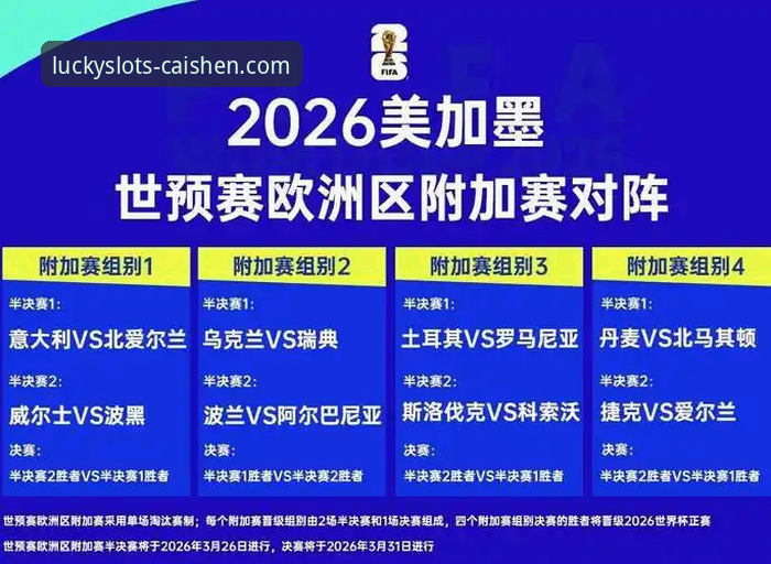 2026财神棋牌游戏入口 2026世预赛附加赛狂欢夜全面解析:波黑、瑞典、捷克、土耳其携手晋级,意大利再陷遗憾